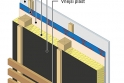 Příklad:
Tyvek® UV Fasade v otevřené fasádě dřevostavby