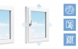 Okna s celoobvodovou funkcí: bezpečnost, energetická úspornost, komfort