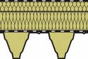Trapézový profil – klíny ve stojinách profilu – parozábrana – dvě vrstvy minerální vaty – vnější izolace proti vodě.