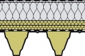 Trapézový profil – vložené klíny – parozábrana – dvě vrstvy minerální vaty – izolační vrstva z EPS – vnější izolace proti vodě.