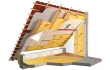 Ušetřete náklady i životní prostředí kvalitním zateplením střechy či podkroví