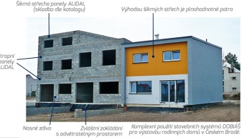 Kompletní stavební systém Dobiáš:Chytré řešeni od základů až po střechu