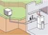 Vzduchová tepelná čerpadla Vaillant geoTHERM VWL S