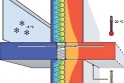 Schéma styku stropní konstrukce a balkonové desky s izolačním prvkem HIT.
