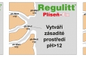 Schéma funkce Regultittu - ekologické odstranění plísní